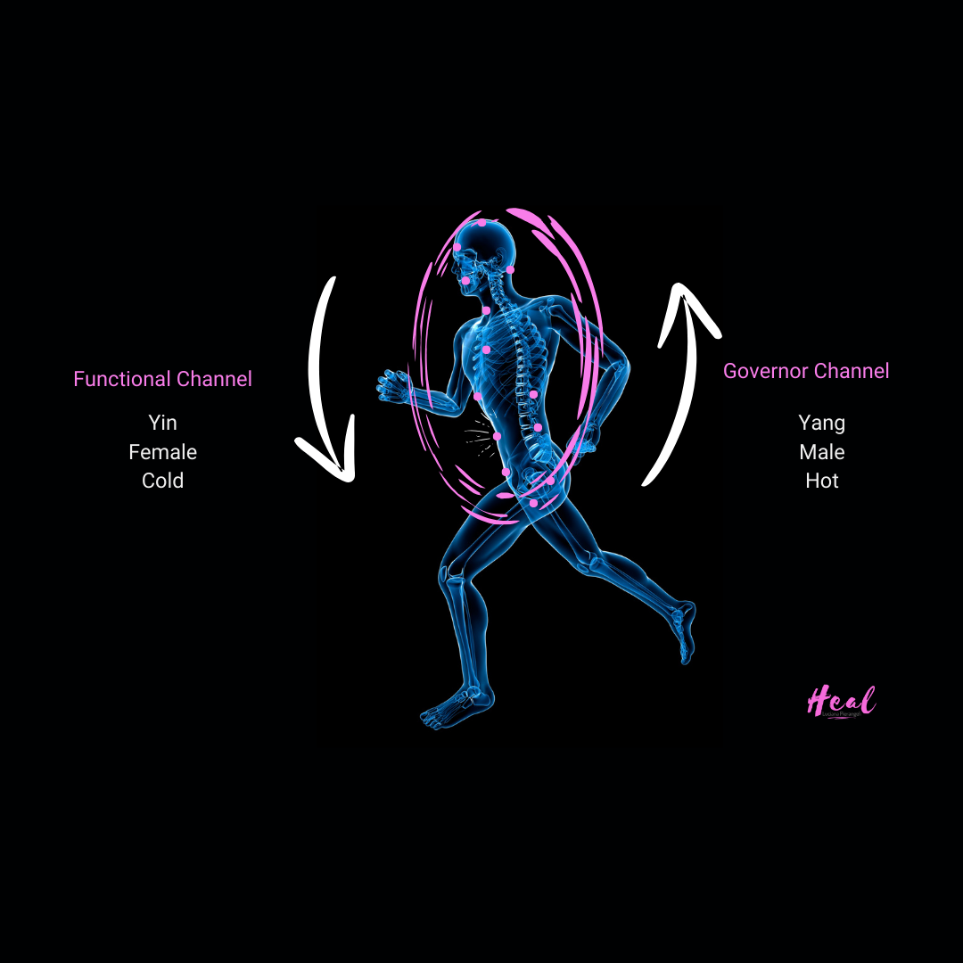 B3 Life Workshop: Go From Overwhelmed to Energised:  Learn an Effective Practice used by High Achievers