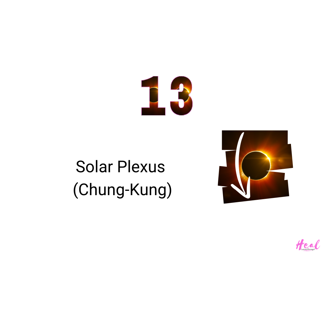 B3 Life Workshop: Go From Overwhelmed to Energised:  Learn an Effective Practice used by High Achievers